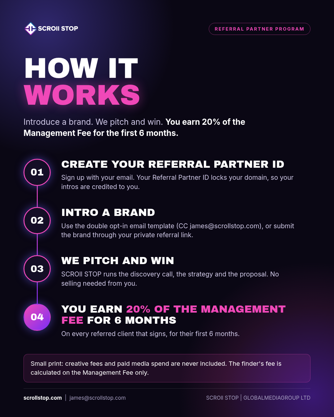 How the SCROll STOP Referral Partner Program works, from creating your Referral Partner ID to earning on the Management Fee.